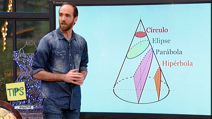 Tips - La taza de Eistein- ¿Por qué las antenas parabólicas?