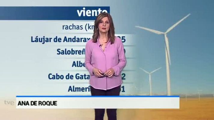 Noticias Andalucía - El tiempo en Andalucía - 07/02/17