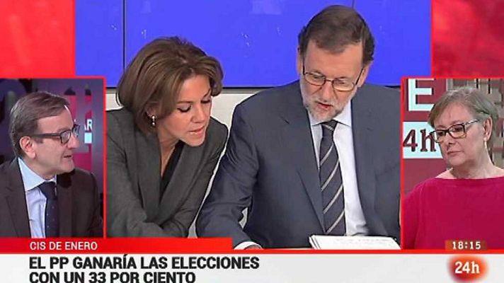 La tarde en 24h - La hora del debate en 24 h. - 07/02/17