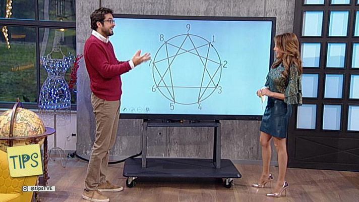 Tips - El Eneagrama
