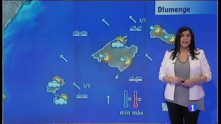 Informatiu Balear - El temps a les Illes Balears - 10/02/17