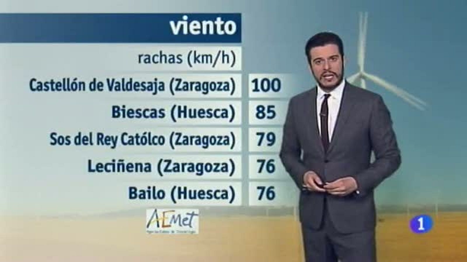 El tiempo en Aragón-13/02/17