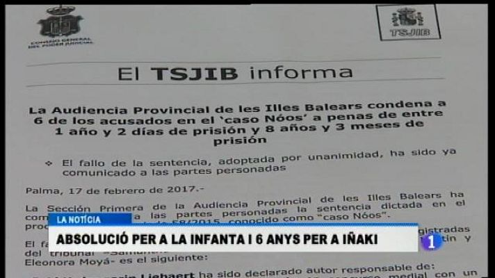 Informatiu Balear - El temps a les Illes Balears - 17/02/17