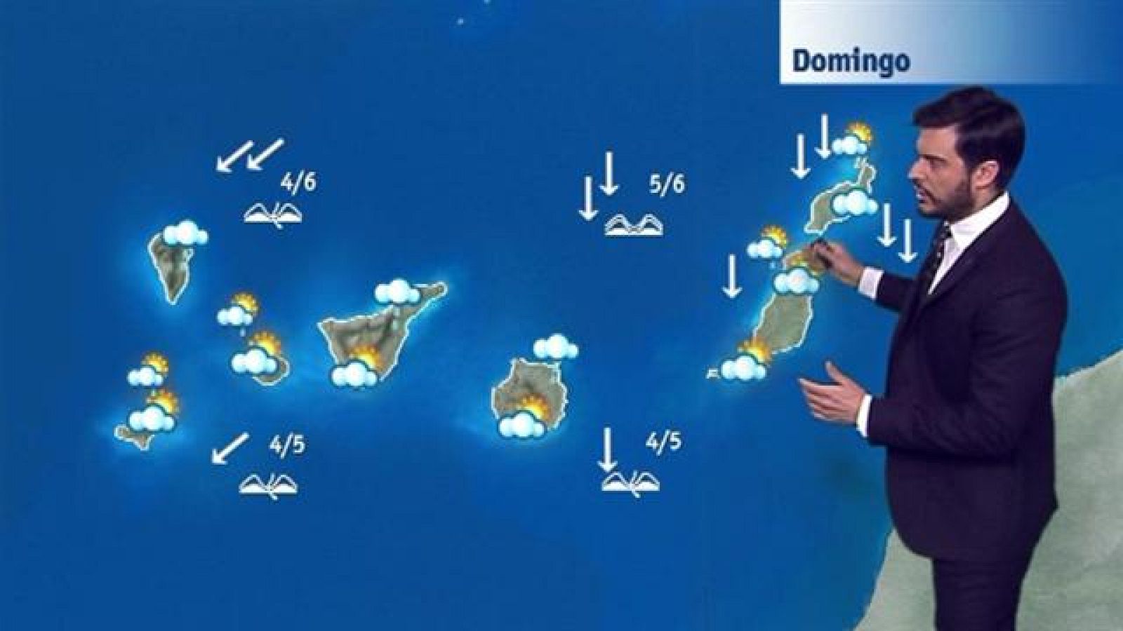 El tiempo en Canarias - 19/02/2017
