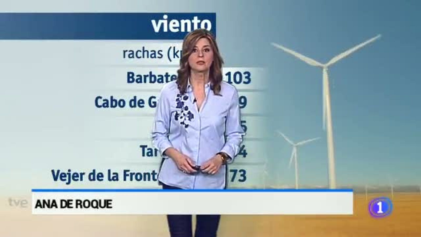 El tiempo en Noticias Andalucía - 21/02/2017 | Ver