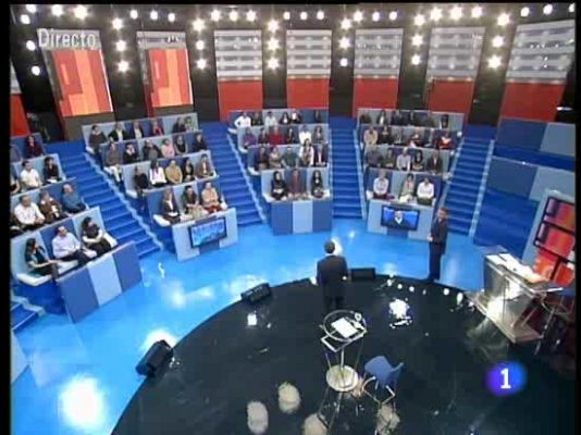 Tengo una pregunta para usted - ¿Qué se preguntaría usted?