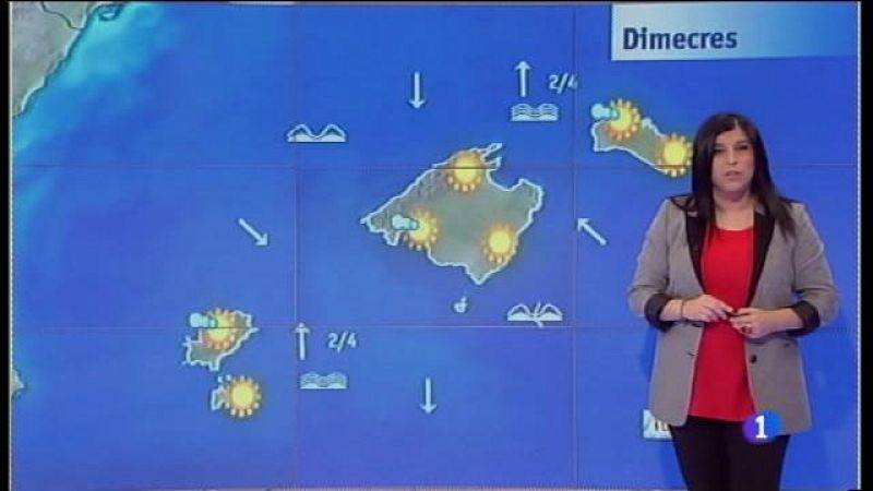El temps a les Illes Balears - 28/02/17
