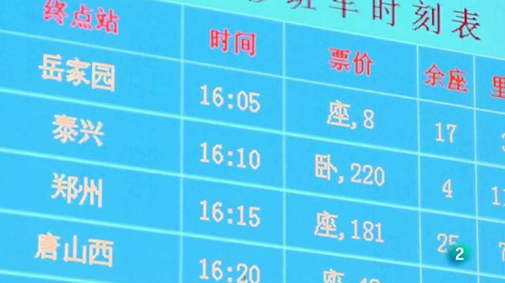 Conecta con el mercado - China