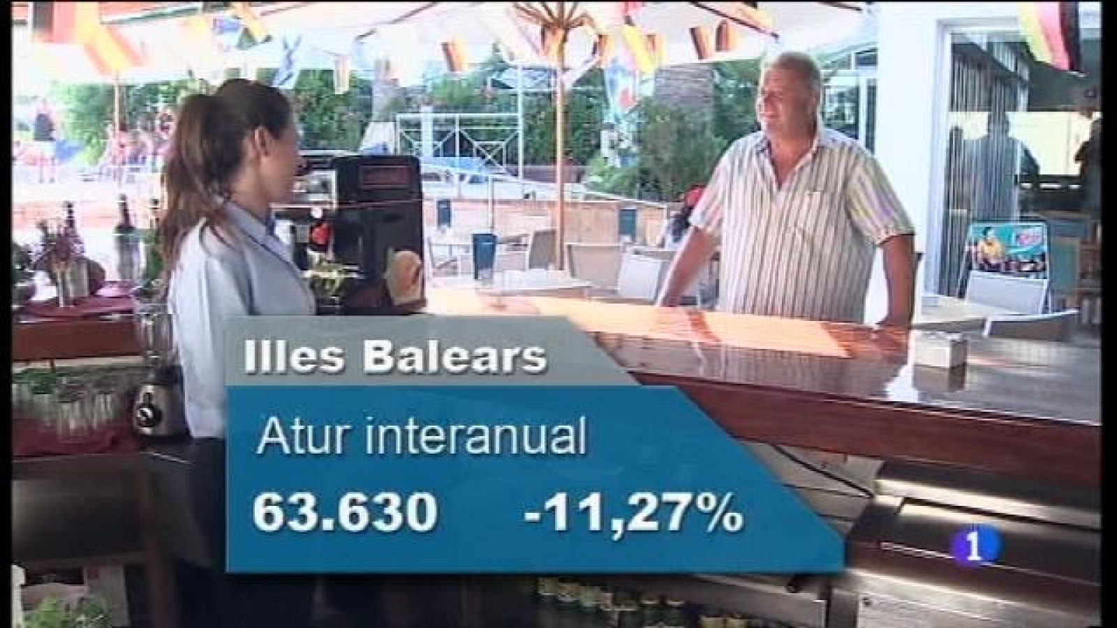 Informatiu Balear 2 - 02/03/17