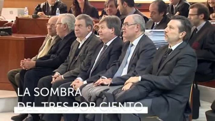 Informe Semanal - Informe Semanal - 4/3/17 - Avance