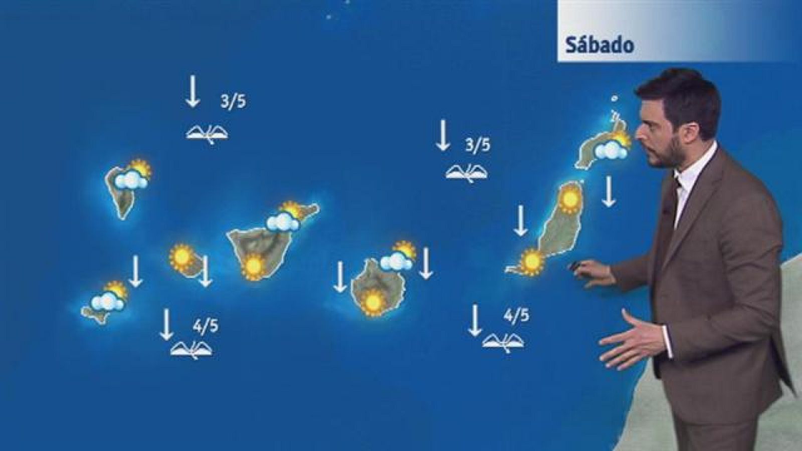 El tiempo en Canarias - 04/03/2017