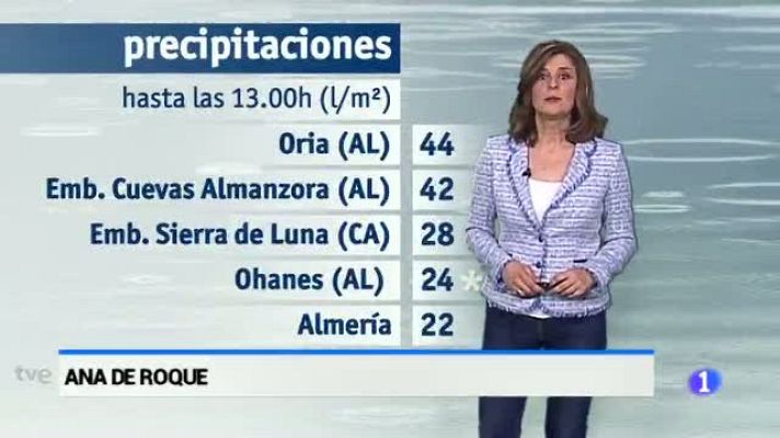 Noticias Andalucía - El tiempo en Andalucía - 14/03/17