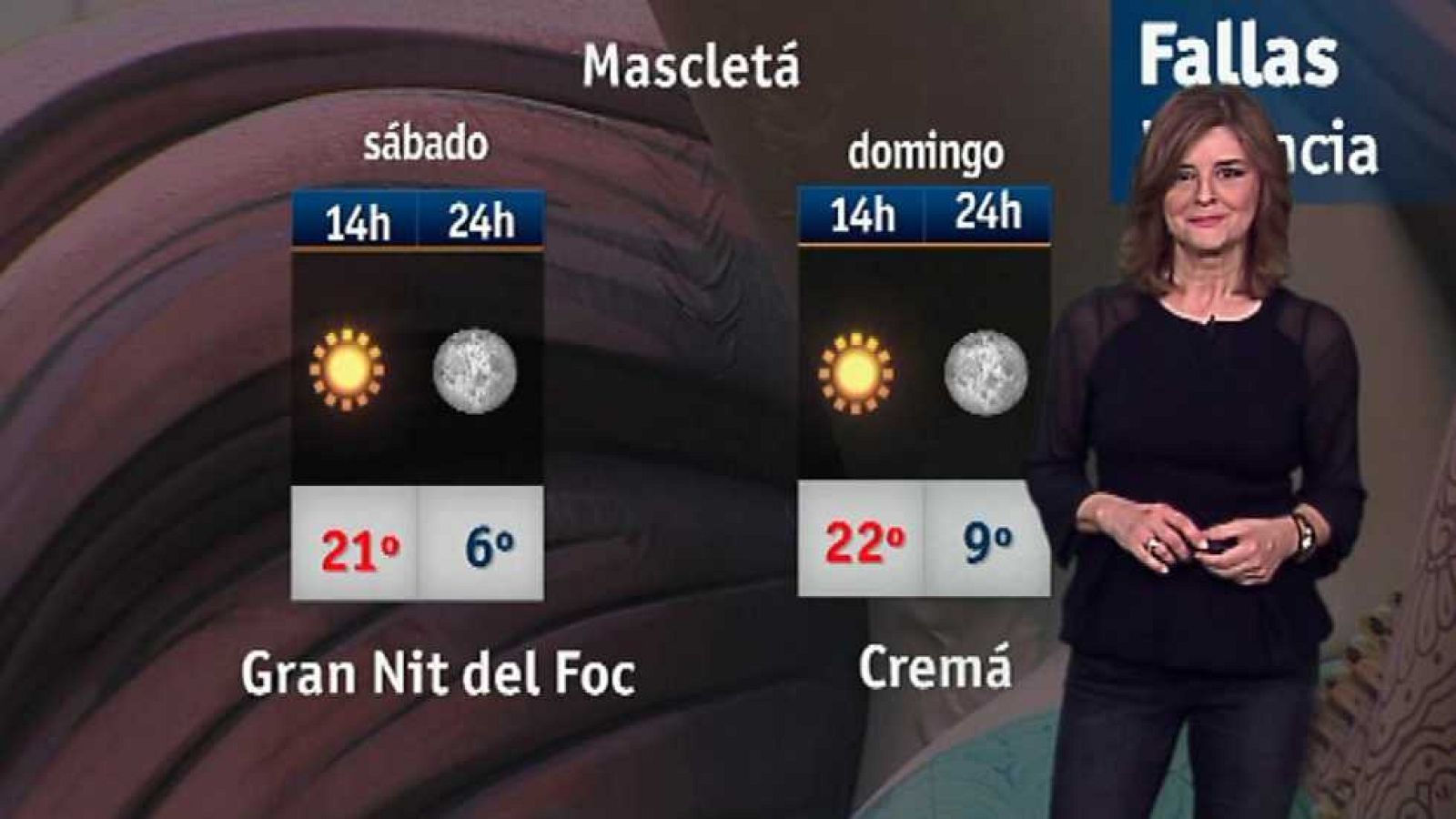 El tiempo en la Comunidad Valenciana - 15/03/17 - ver ahora
