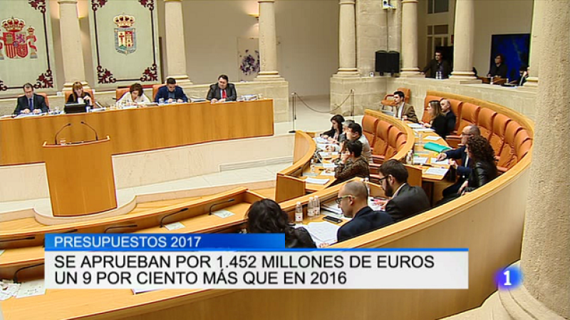 Informativo Telerioja - 17/03/17