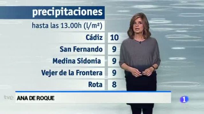 Noticias Andalucía - El tiempo en Andalucía - 17/03/17