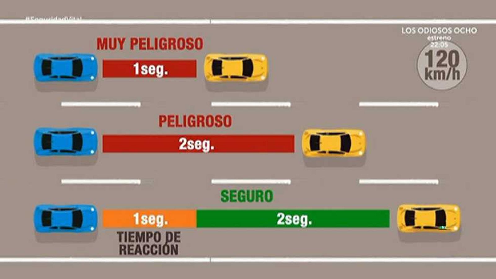 Seguridad Vital - 19/03/17 - ver ahora