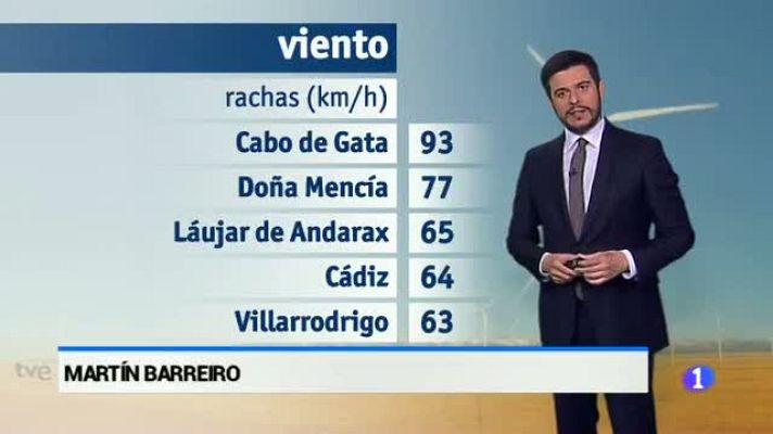 Noticias Andalucía - El tiempo en Andalucía - 27/03/17