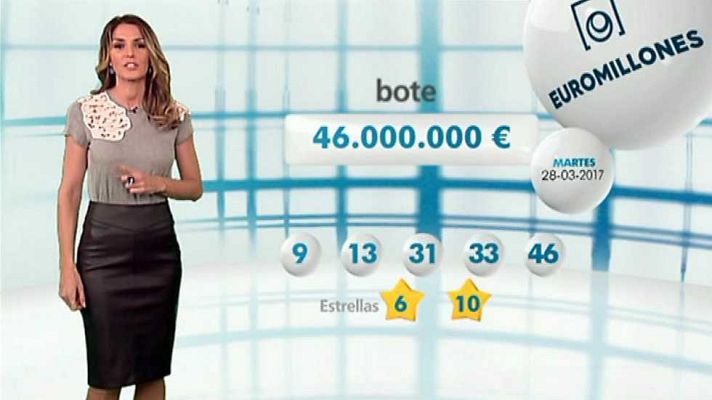 Loterías - Bonoloto + EuroMillones - 28/03/17
