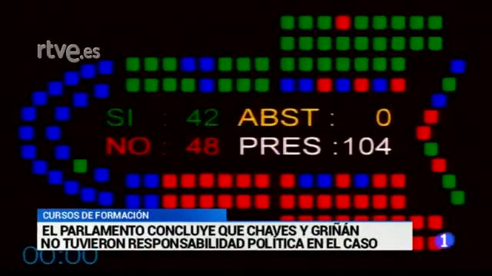 Dictamen Comisión Parlamento | Ver