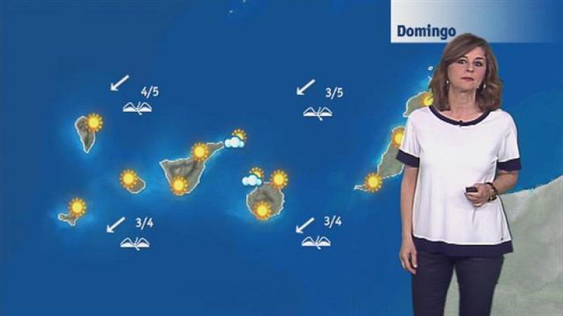 El tiempo en Canarias - 02/04/2017