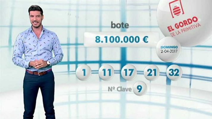 Loterías - El Gordo de la Primitiva - 02/04/17