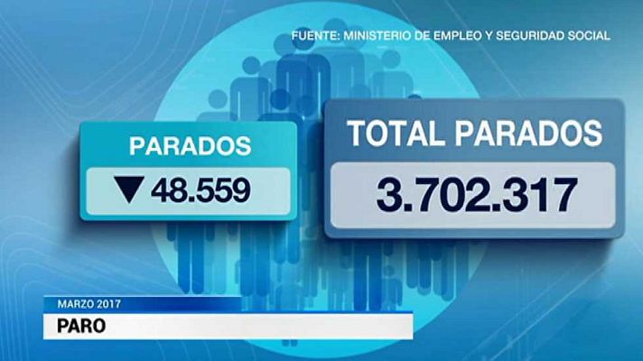 Telediario 1 - Telediario - 15 horas - 04/04/17