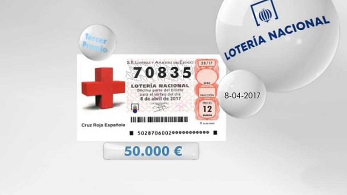 Loterías - Lotería viajera - 08/04/17
