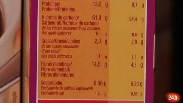 Parlamento - Aceite de palma