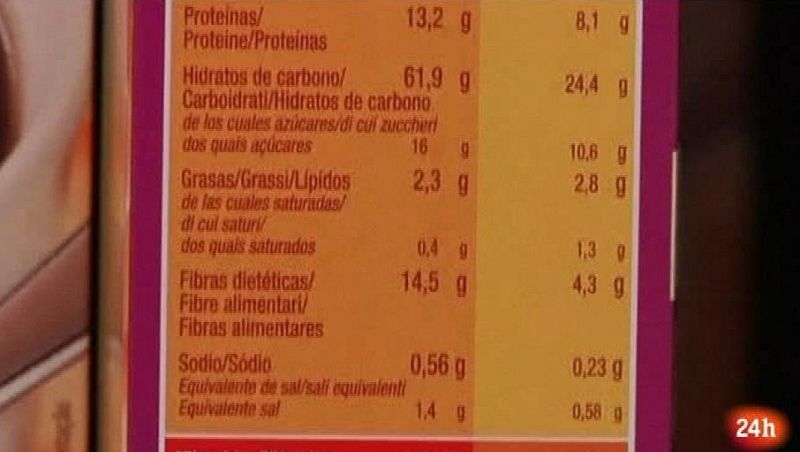 Parlamento - El reportaje - Aceite de palma - 08/04/2017