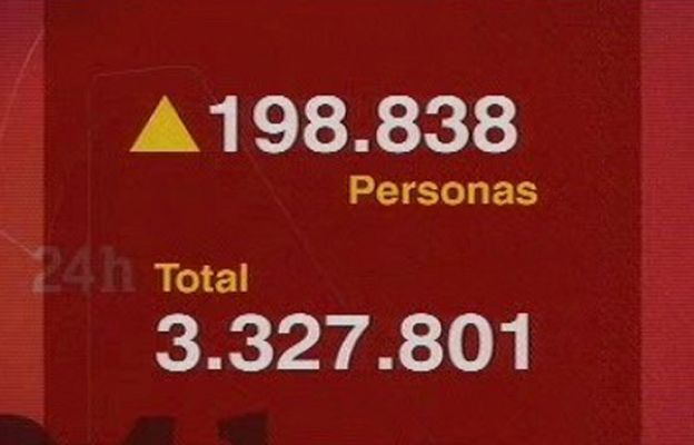  - Histórica subida del paro en enero