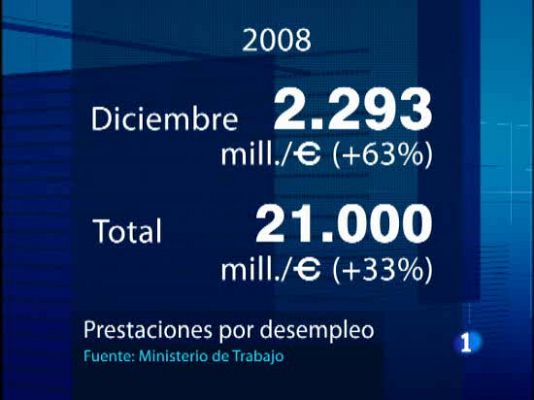  - Caen la afilaciones a la S.S.