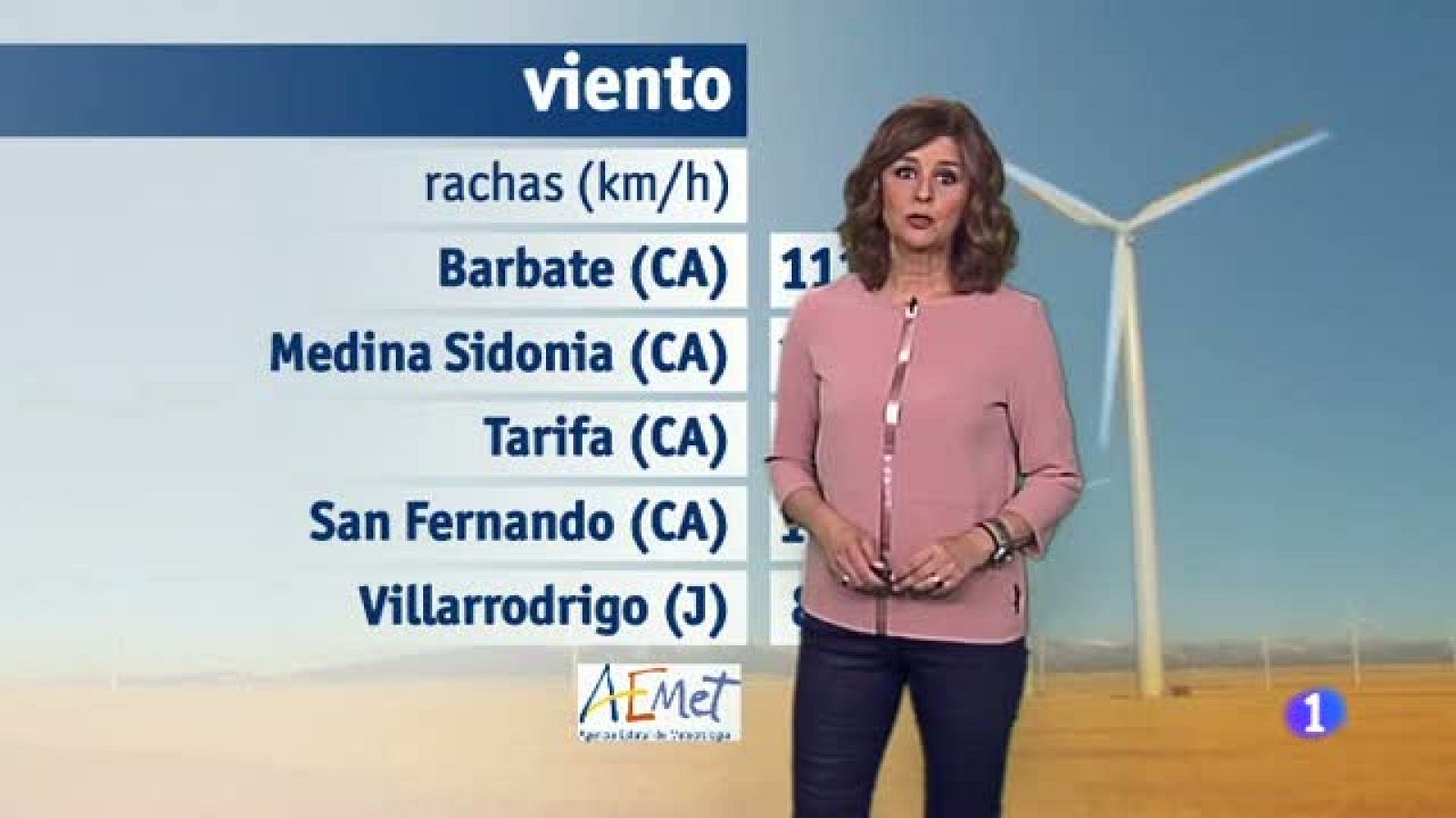 El tiempo en Andalucía - 21/04/2017 | Ver