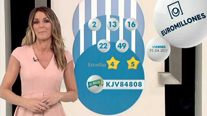 Loterías - Bonoloto + EuroMillones - 21/04/17