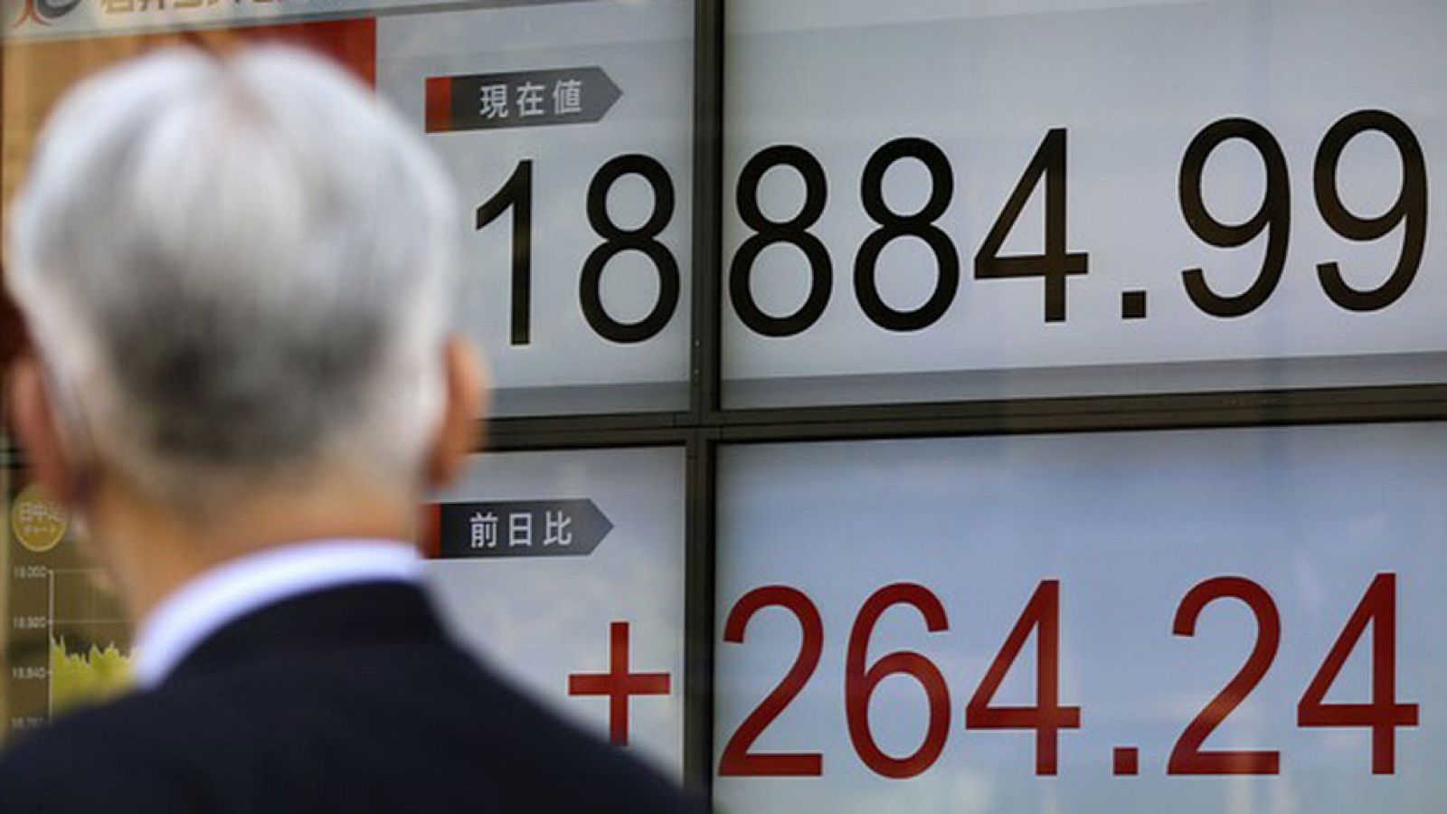 La victoria de Macron impulsa a las bolsas y desinfla las primas de riesgo