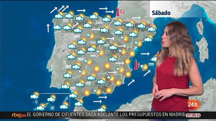 El tiempo - Lluvias fuertes en el Sistema Central y en el norte