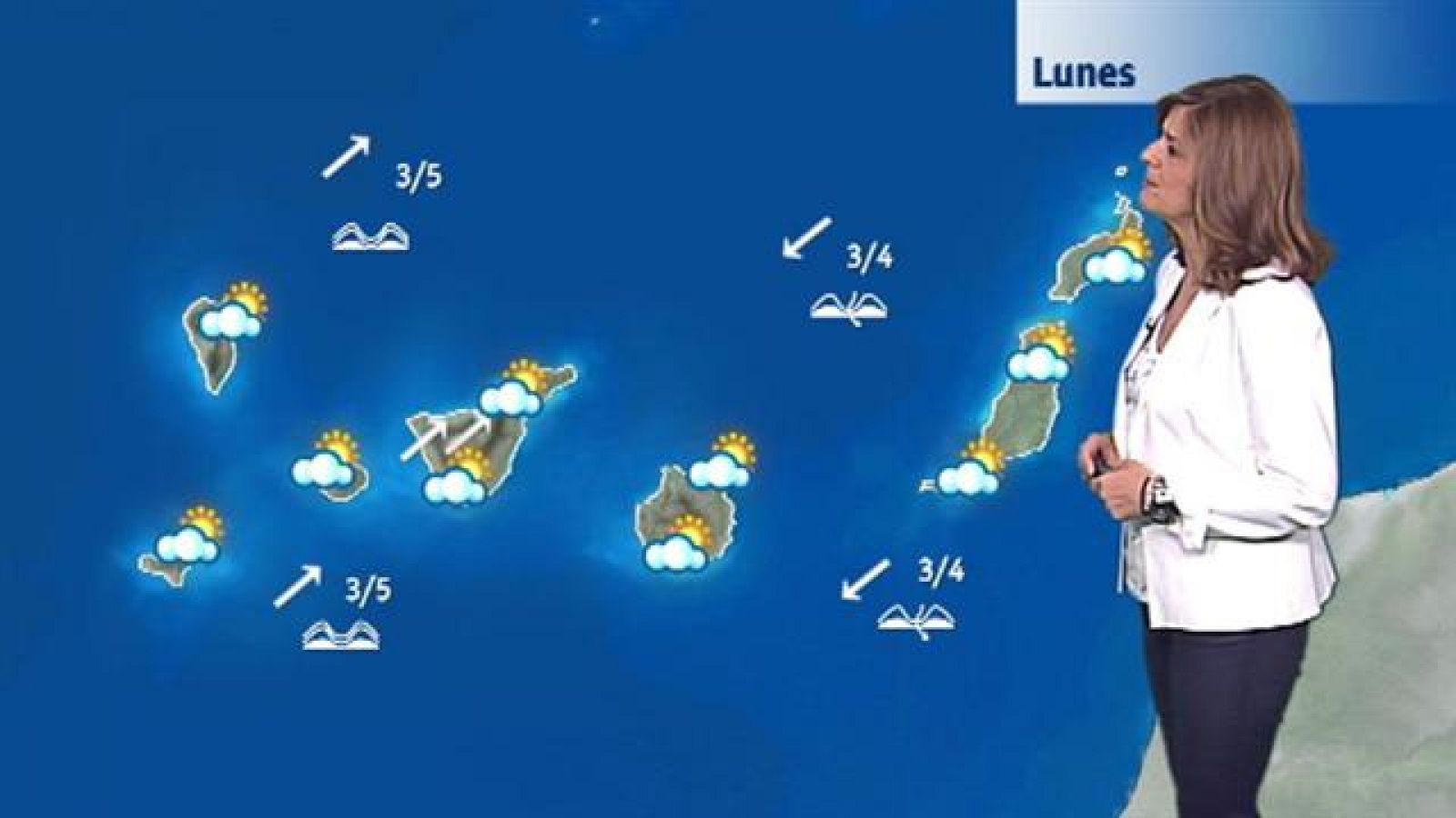 El tiempo en Canarias - 08/05/2017