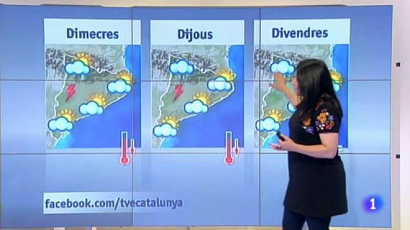 El temps - 08/07/2017