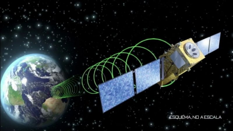 Lab24 - Física del Espacio / Matemáticas por todas partes - 16-05-2017