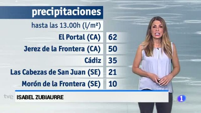 El tiempo en Andalucía - 10/05/17 | Ver