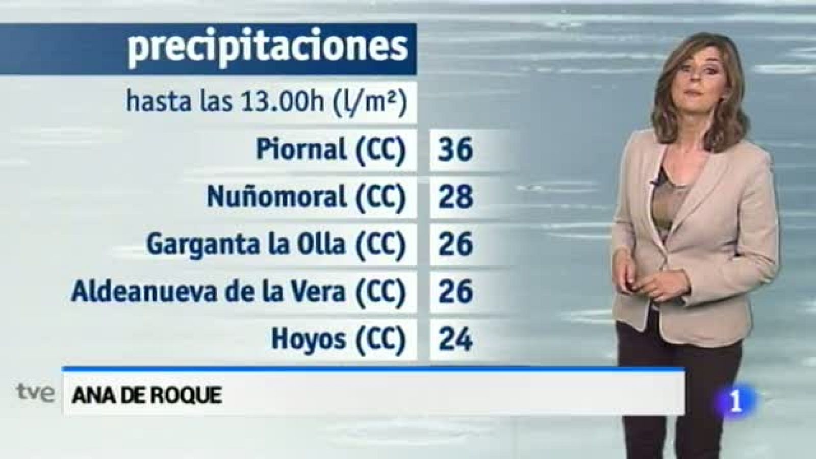 El tiempo en Extremadura - 11/05/17 | Ver