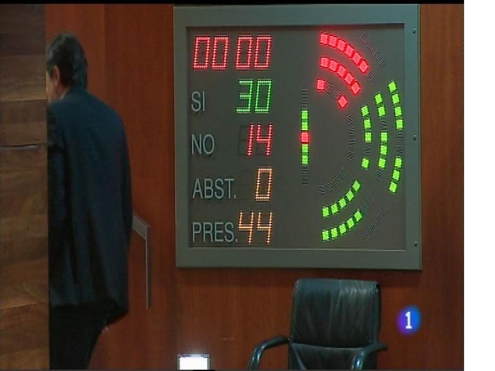 Asturias en 2' - 12/05/17 | Ver