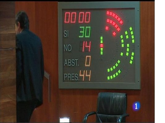 Panorama Regional - Panorama Regional - 12/05/17