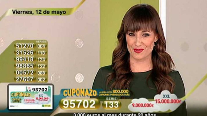 Sorteos ONCE - Sorteo ONCE - 12/05/17