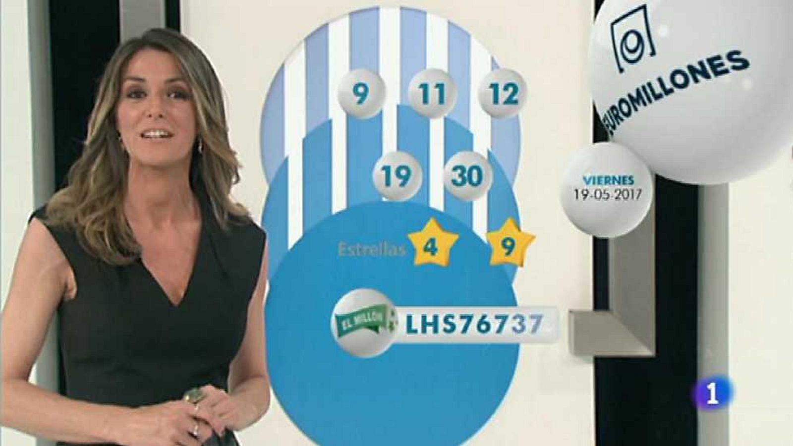 Bonoloto + EuroMillones - 19/05/17 - ver ahora