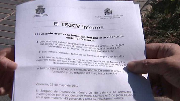 L'informatiu - Comunitat Valenciana - L'Informatiu - Comunitat Valenciana - 24/05/17