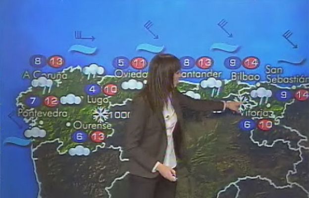 El tiempo - El Tiempo - 09/02/09