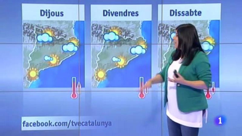 El temps - 30/06/2017