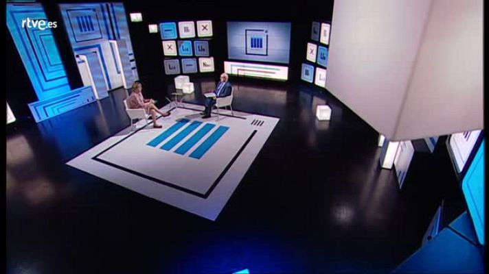 Millennium - Millennium entrevista Maria Rosa Gomez