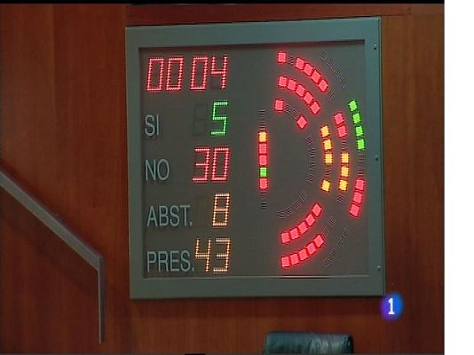 Panorama Regional - Panorama Regional 2 - 09/06/17