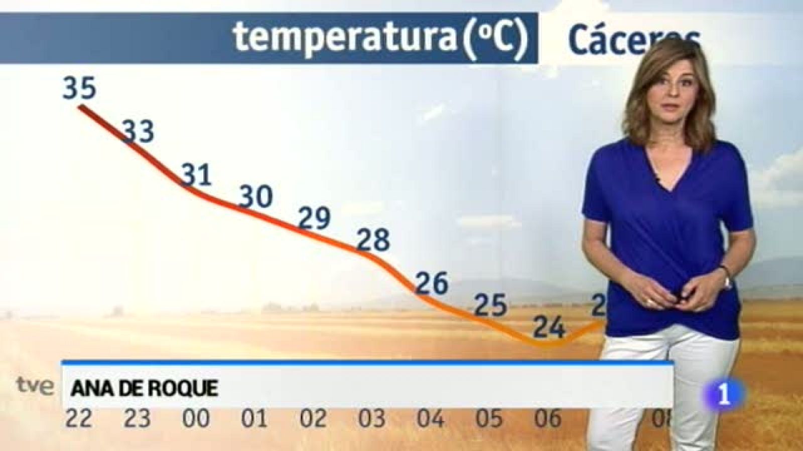 El tiempo en Extremadura - 13/06/17 | Ver